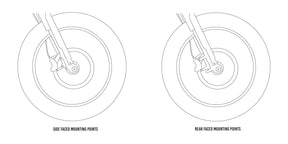 Illustration of motorcycle wheels with labeled mounting points on a white background