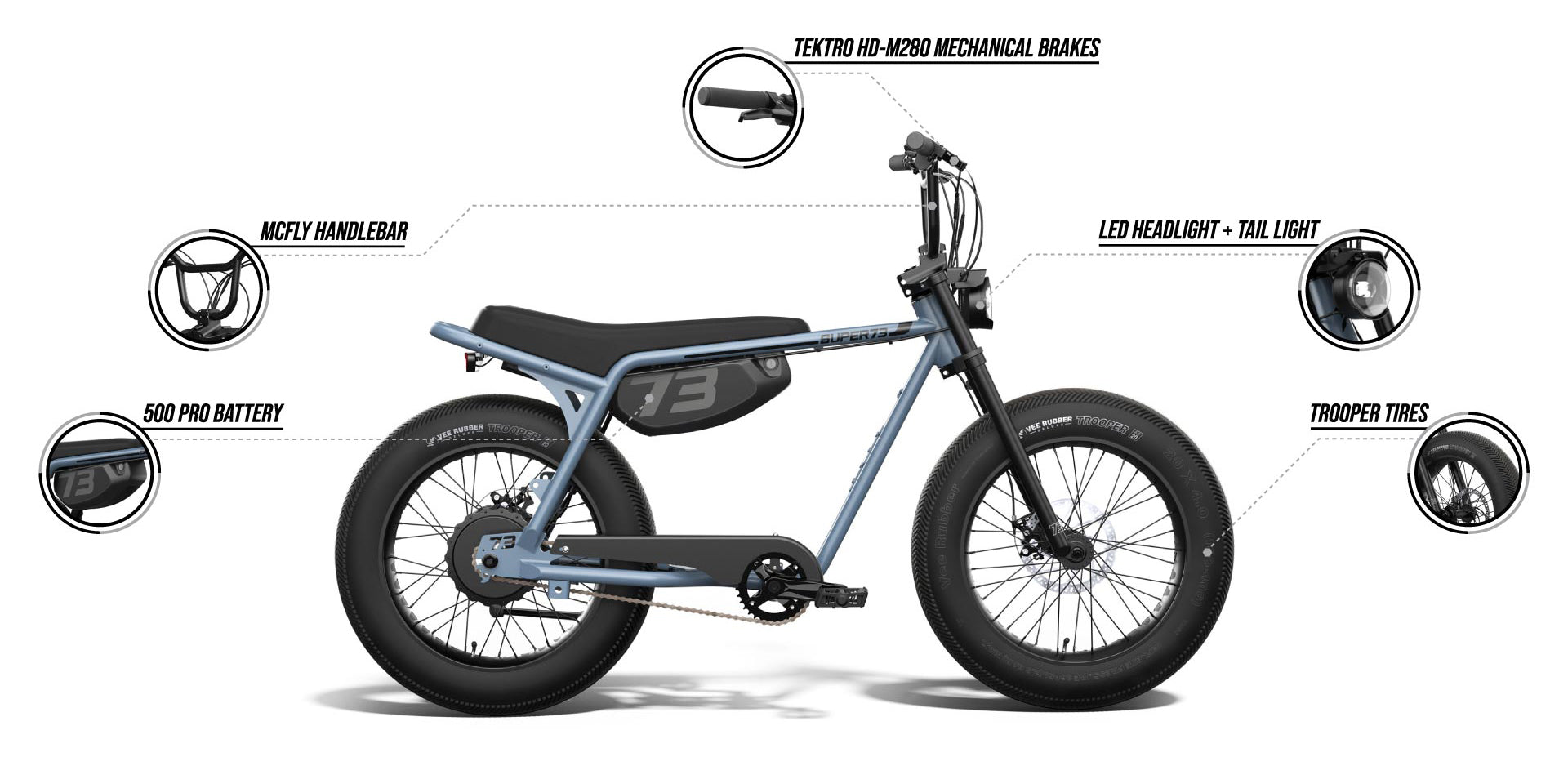 mami.enisi mami.enisi Certified Super73 Z Miami e-bike | Upway