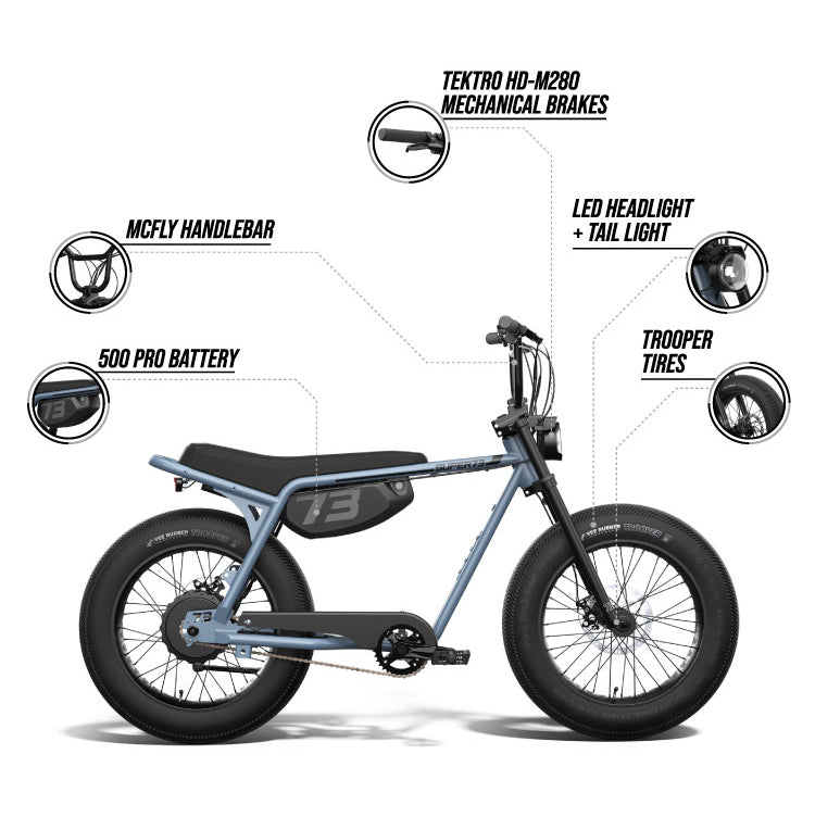 SUPER73-Z Miami | Compact Neighborhood Explorer