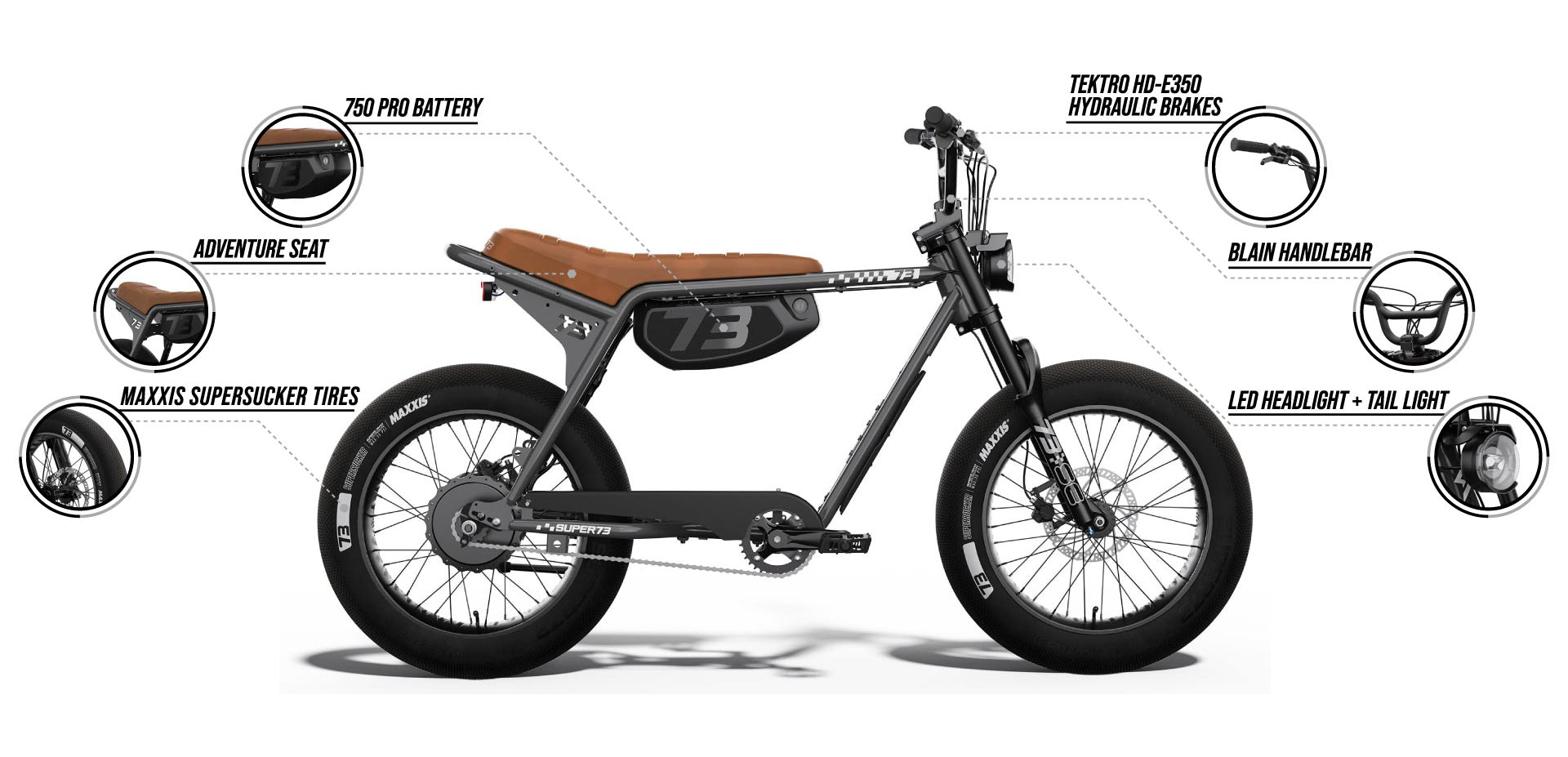 SUPER73-ZX SE | Fan Favorite