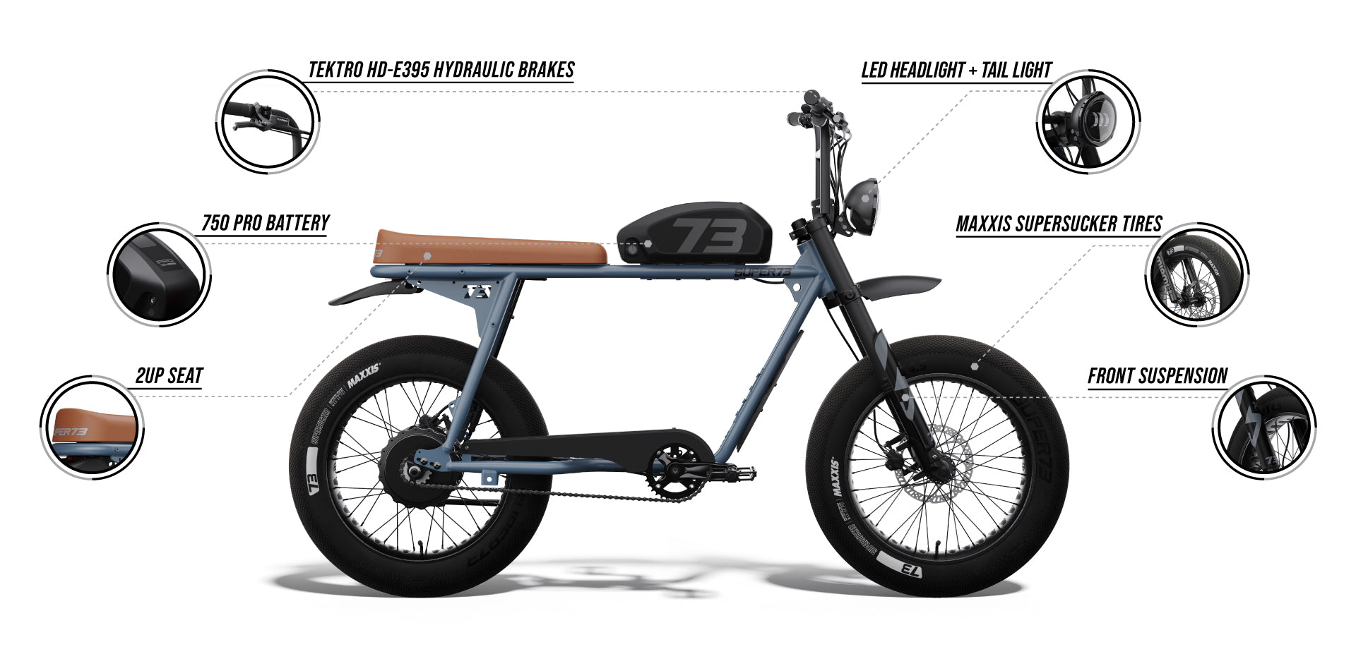SUPER73-S2 SE | Instant Classic